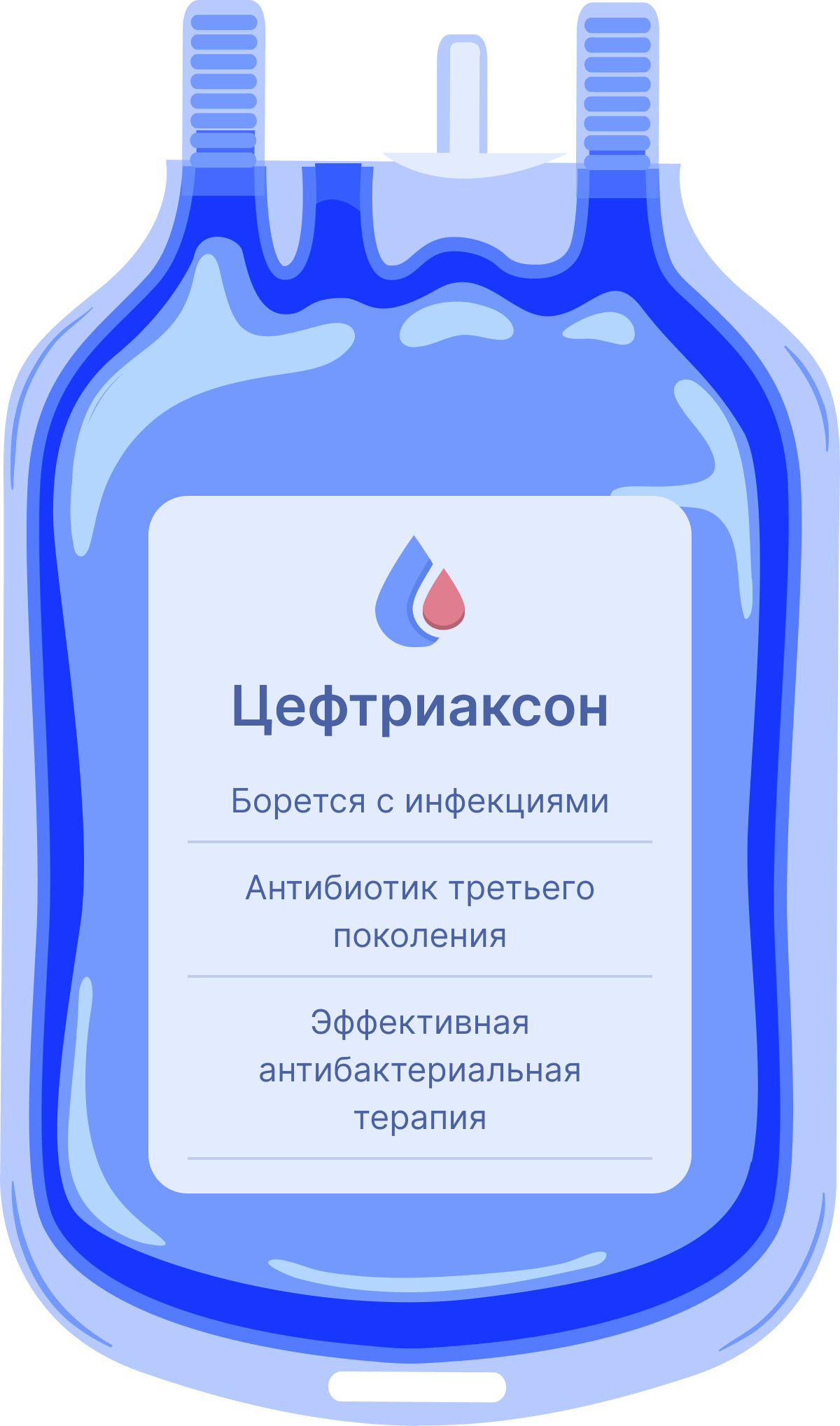 Капельница цефтриаксон