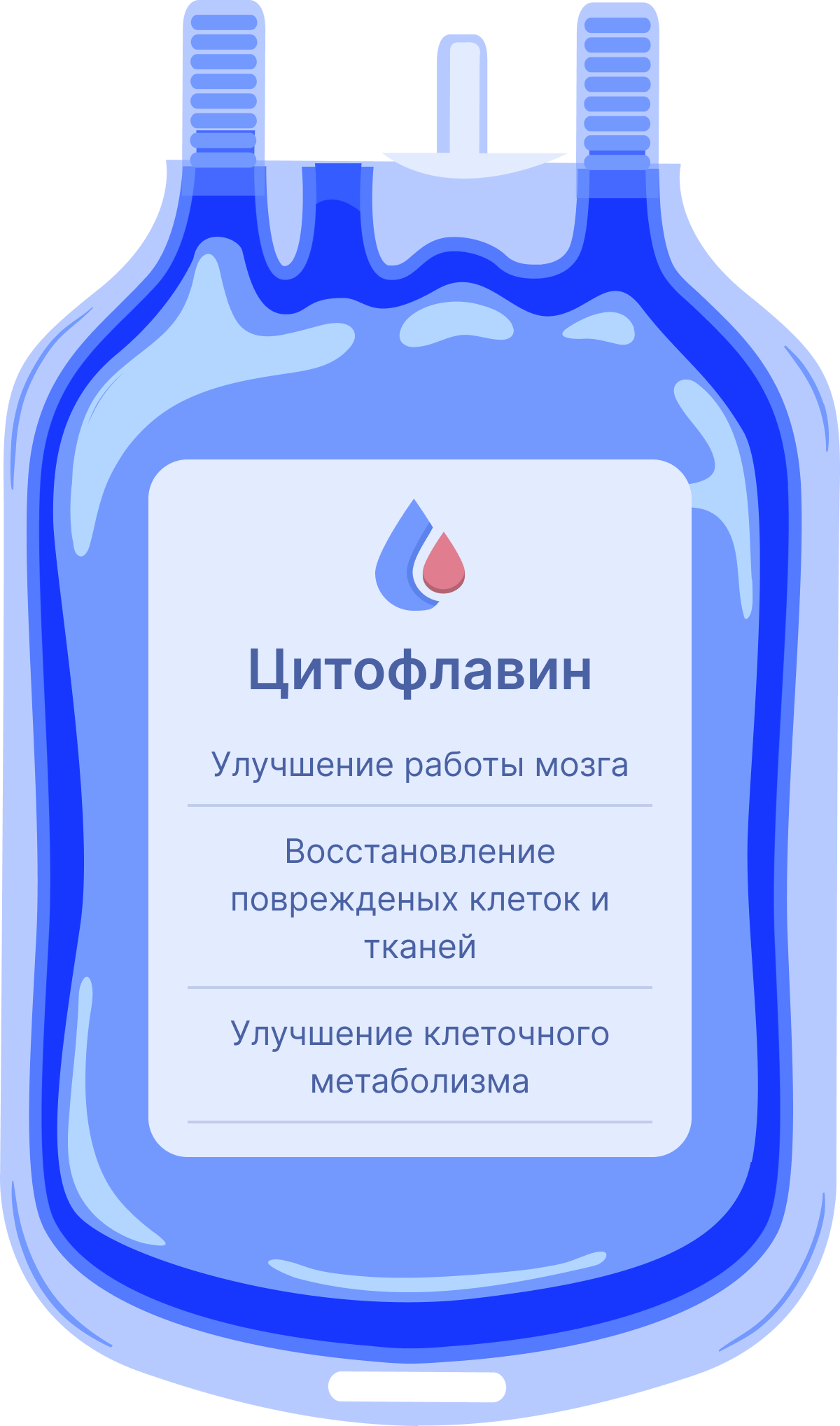 Капельница цитофлавин