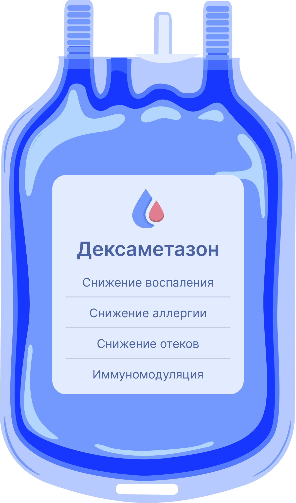 Капельница дексаметазона