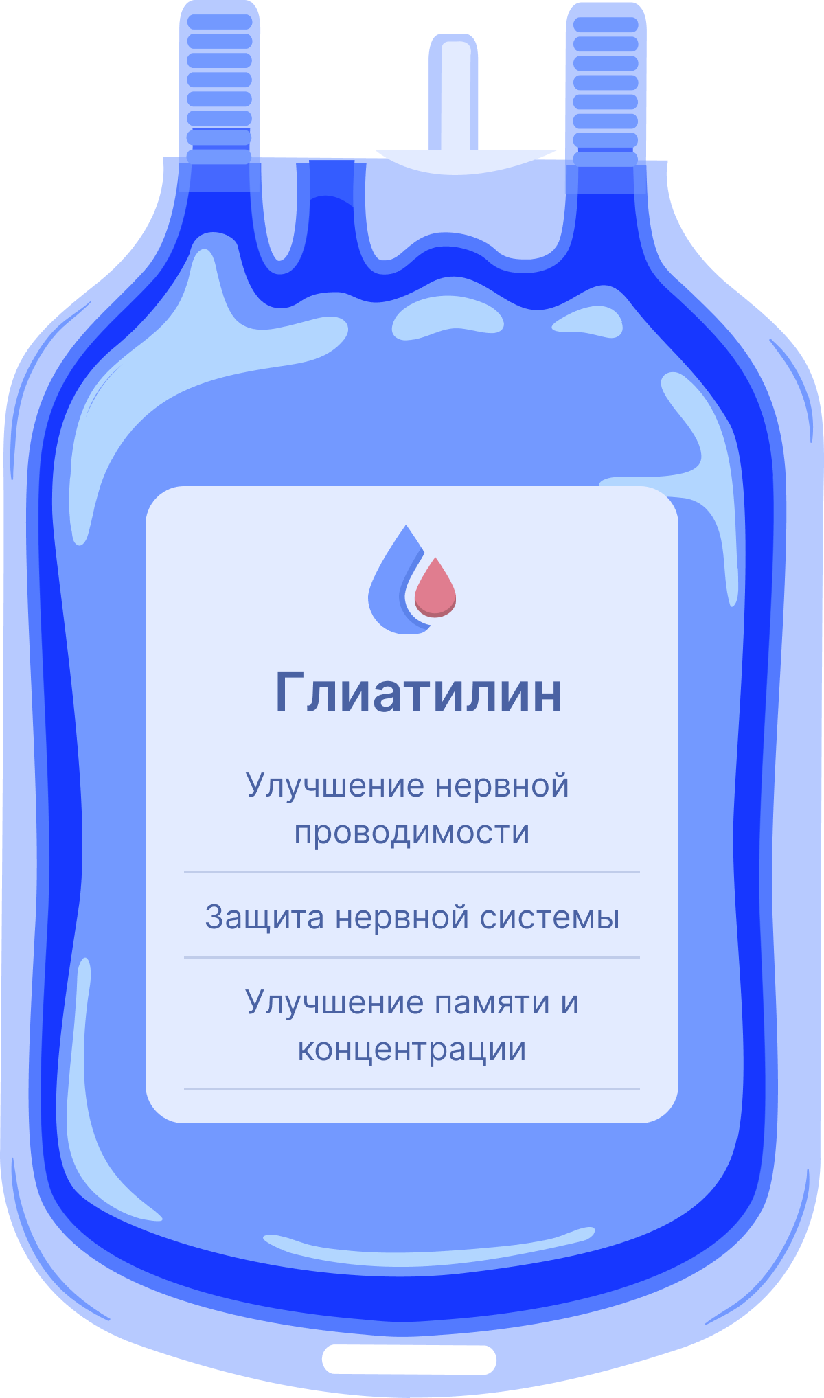 Капельница глиатилина