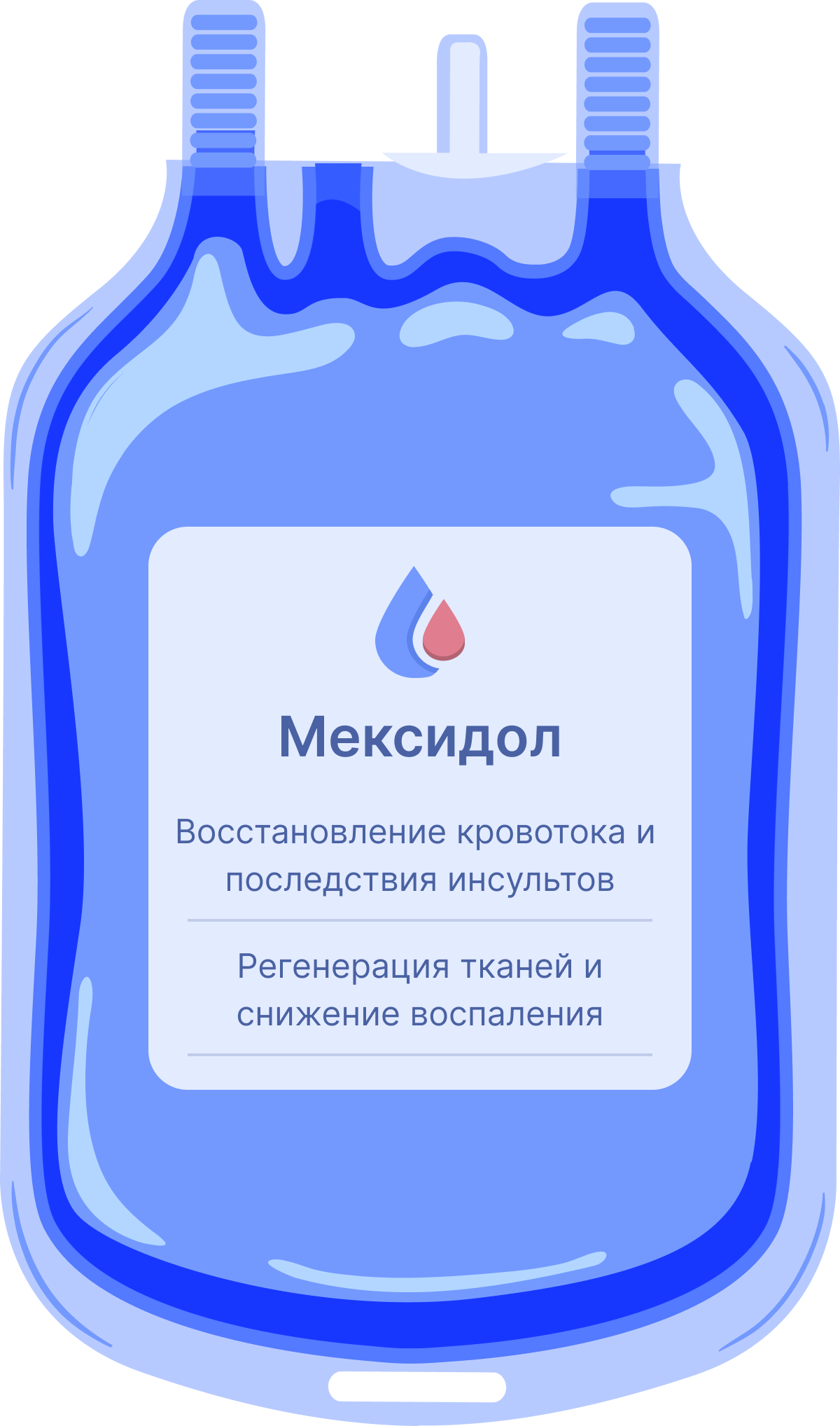 Капельница мексидола
