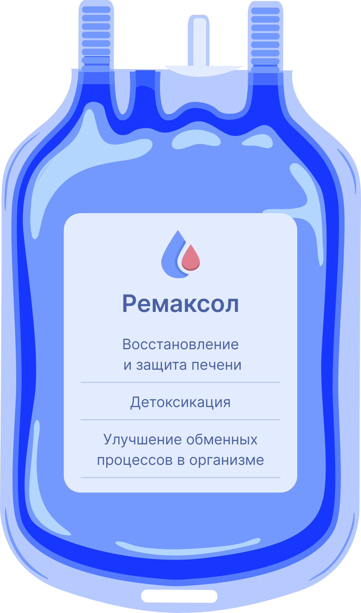Капельница Ремаксола