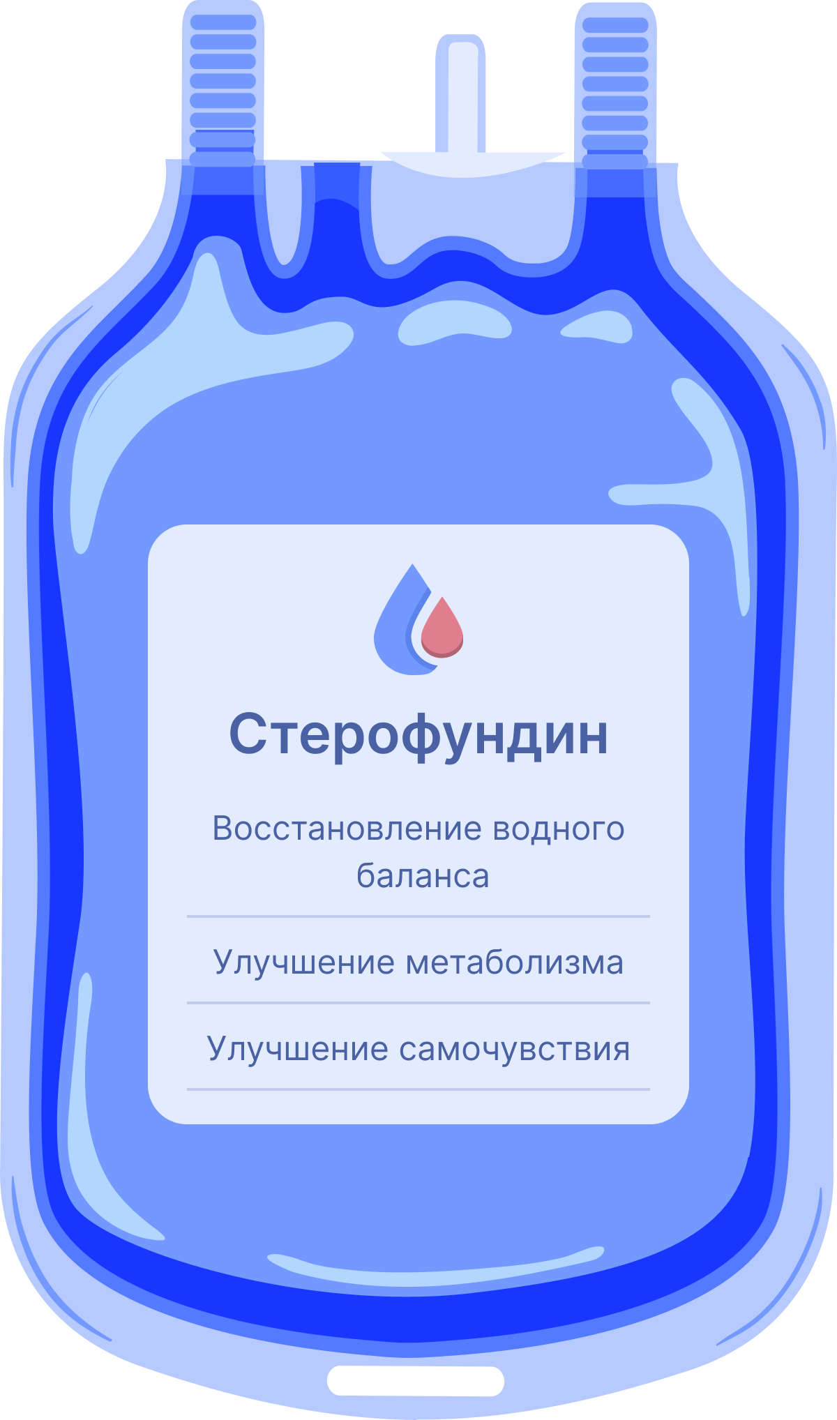 Капельница стерофундин изотонический