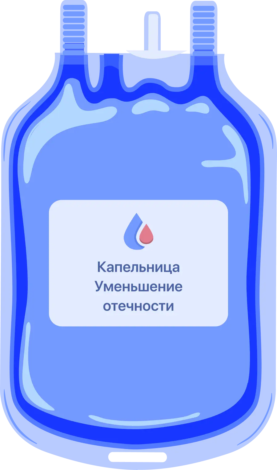 Капельница для уменьшения отечности и вывода лишней жидкости